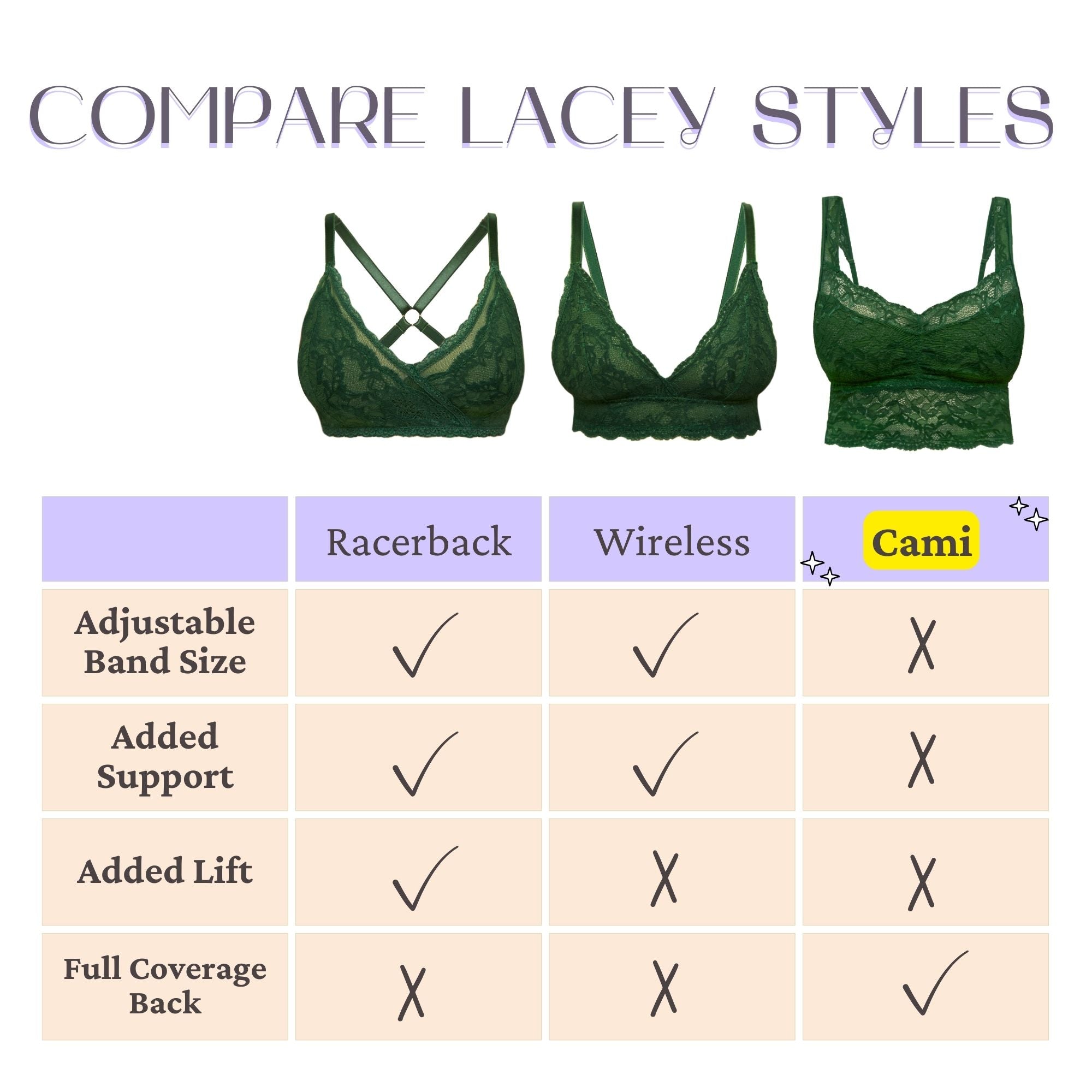 Lacey Everyday Crop Cami in Forest - Uye Surana