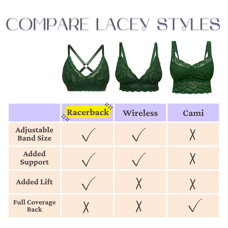 Lacey Racerback Bralette in Forest - Uye Surana